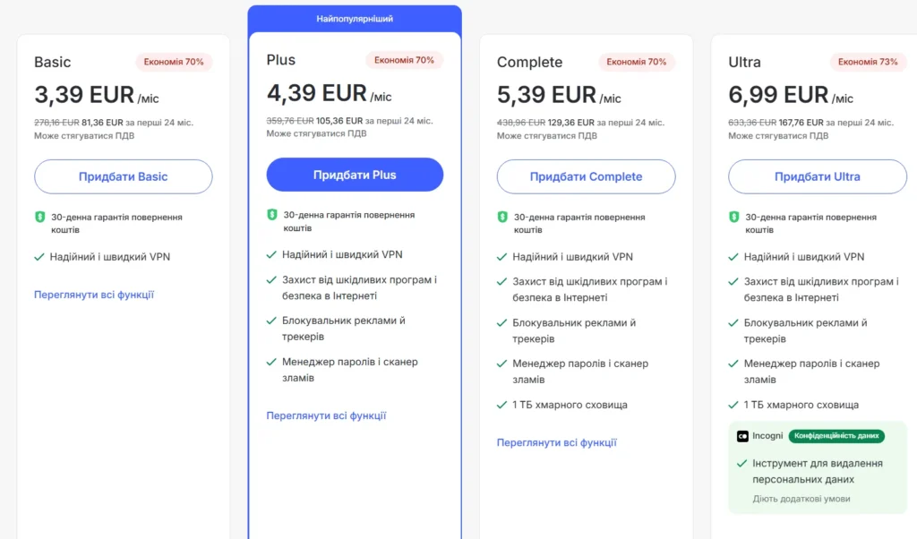 Кращі VPN для доступу до ШІ-сервісів — безкоштовні та платні