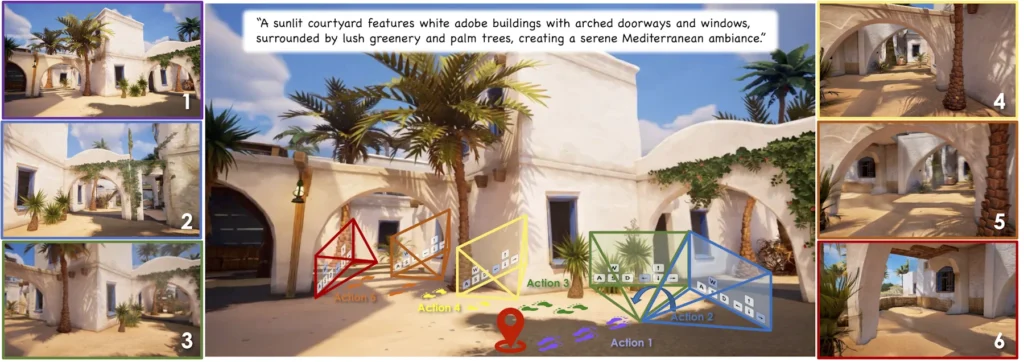 Hunyuan-GameCraft allows movement in AI video scenes